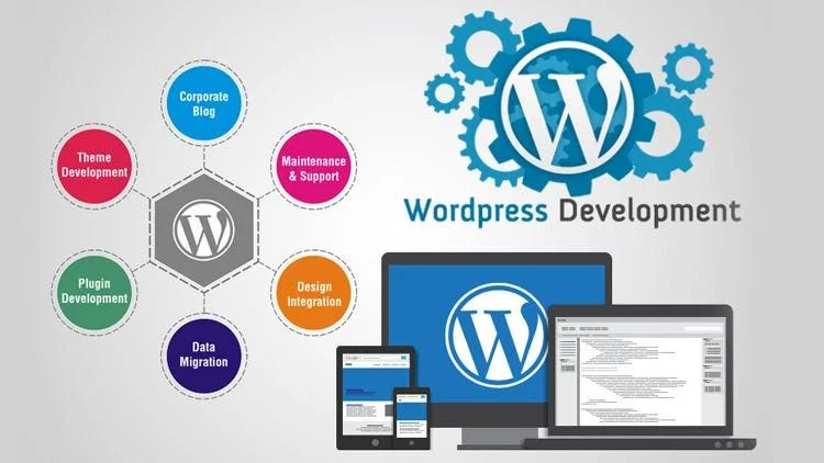 Custom WordPress Website Development